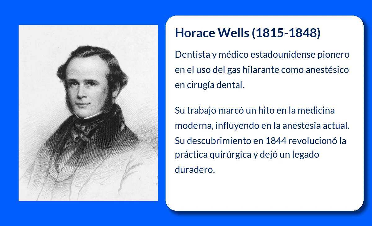 Horace Wells (1815-1848): El pionero de la anestesia en cirugía dental