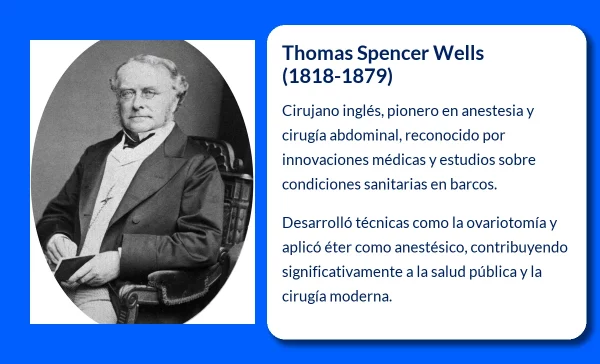 Thomas Spencer Wells (1818-1879): Pionero de la cirugía y la anestesia en Malta