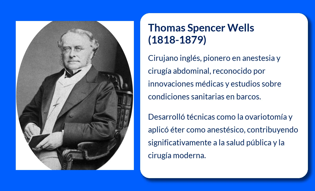 Thomas Spencer Wells (1818-1879): Pionero de la cirugía y la anestesia en Malta