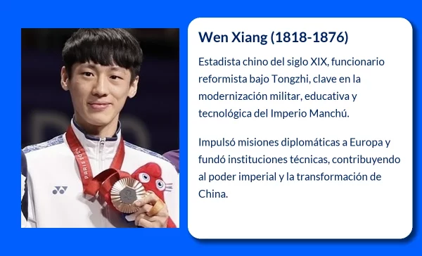 Wen Xiang (1818-1876): El Ministro Visionario que Impulsó la Modernización de China