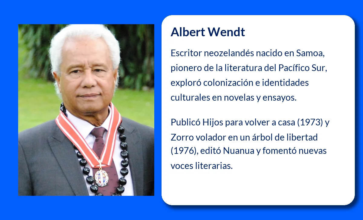 Albert Wendt (1939-VVVV): El escritor neozelandés que dio voz a la literatura del Pacífico