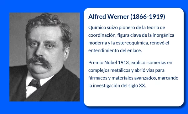Alfred Werner (1866-1919): El pionero de la teoría de la coordinación