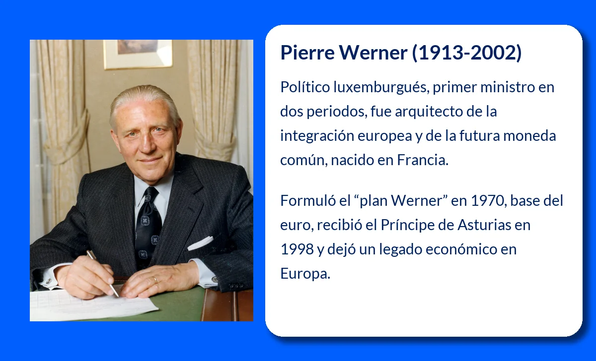 Pierre Werner (1913-2002): El arquitecto de la Unión Económica y Monetaria Europea