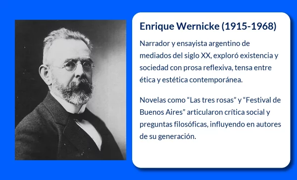 Enrique Wernicke (1915-1968): El escritor argentino que dejó una huella profunda en la literatura