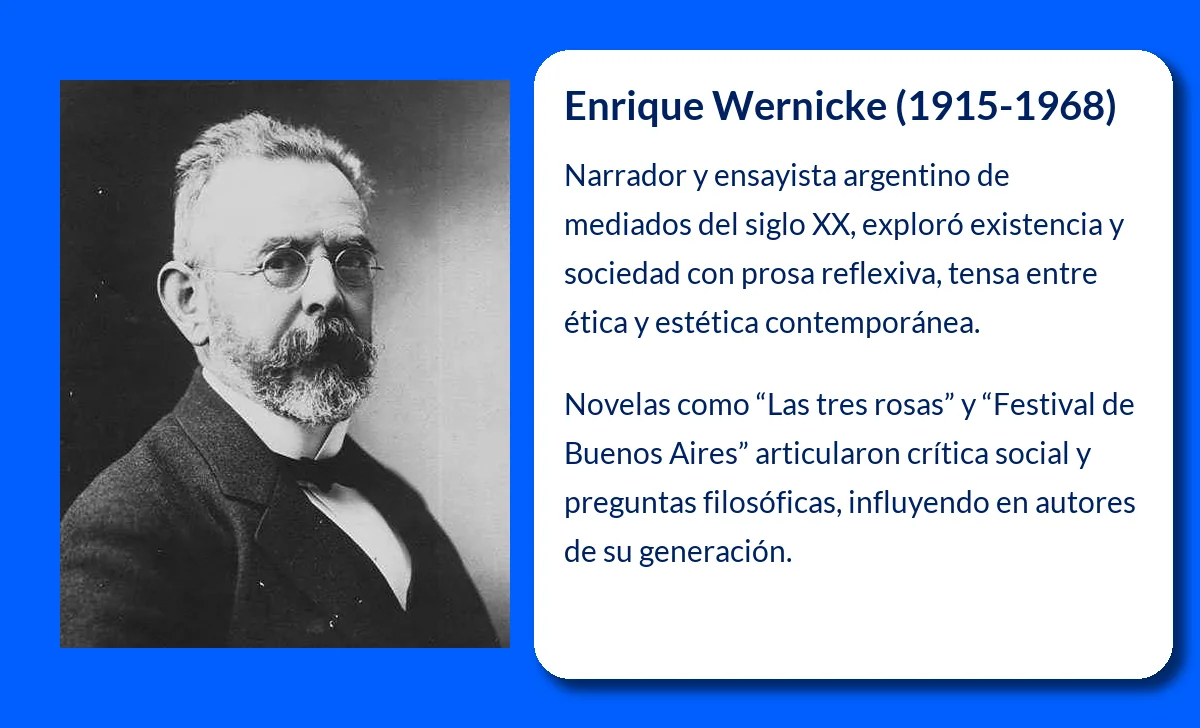 Enrique Wernicke (1915-1968): El escritor argentino que dejó una huella profunda en la literatura