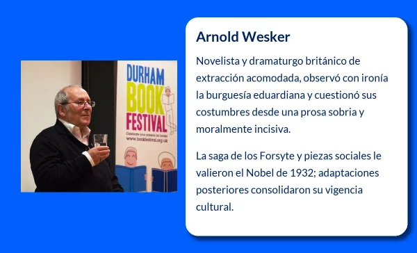 Arnold Wesker (1932-VVVV): El dramaturgo inglés que plasmó el compromiso político en el teatro