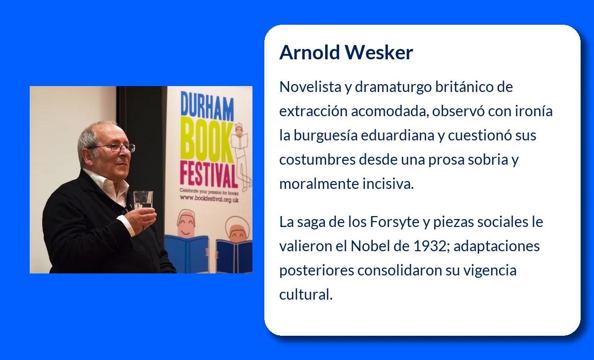 Arnold Wesker (1932-VVVV): El dramaturgo inglés que plasmó el compromiso político en el teatro