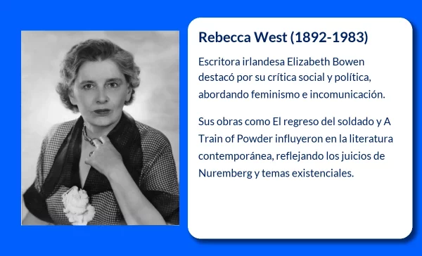 Rebecca West (1892-1983): La escritora que rompió barreras con su visión crítica del mundo