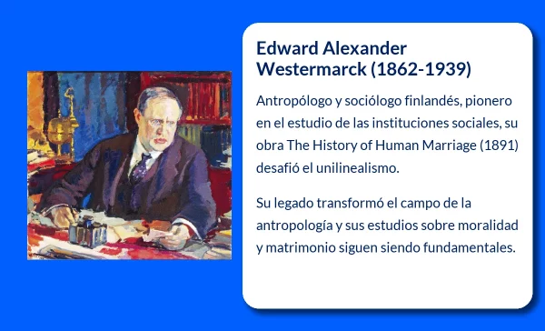 Edward Alexander Westermarck (1862-1939): Un Pionero de la Antropología y Sociología Moderna