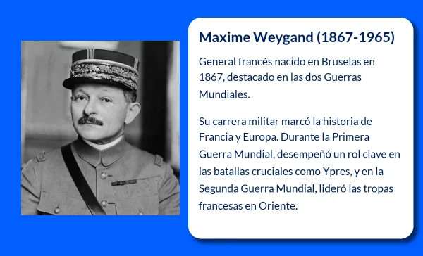 Maxime Weygand (1867-1965): Un general clave en dos guerras mundiales