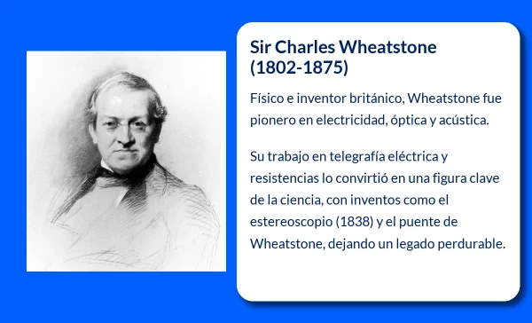 Sir Charles Wheatstone (1802-1875): Pionero de la Física y la Telegrafía Eléctrica