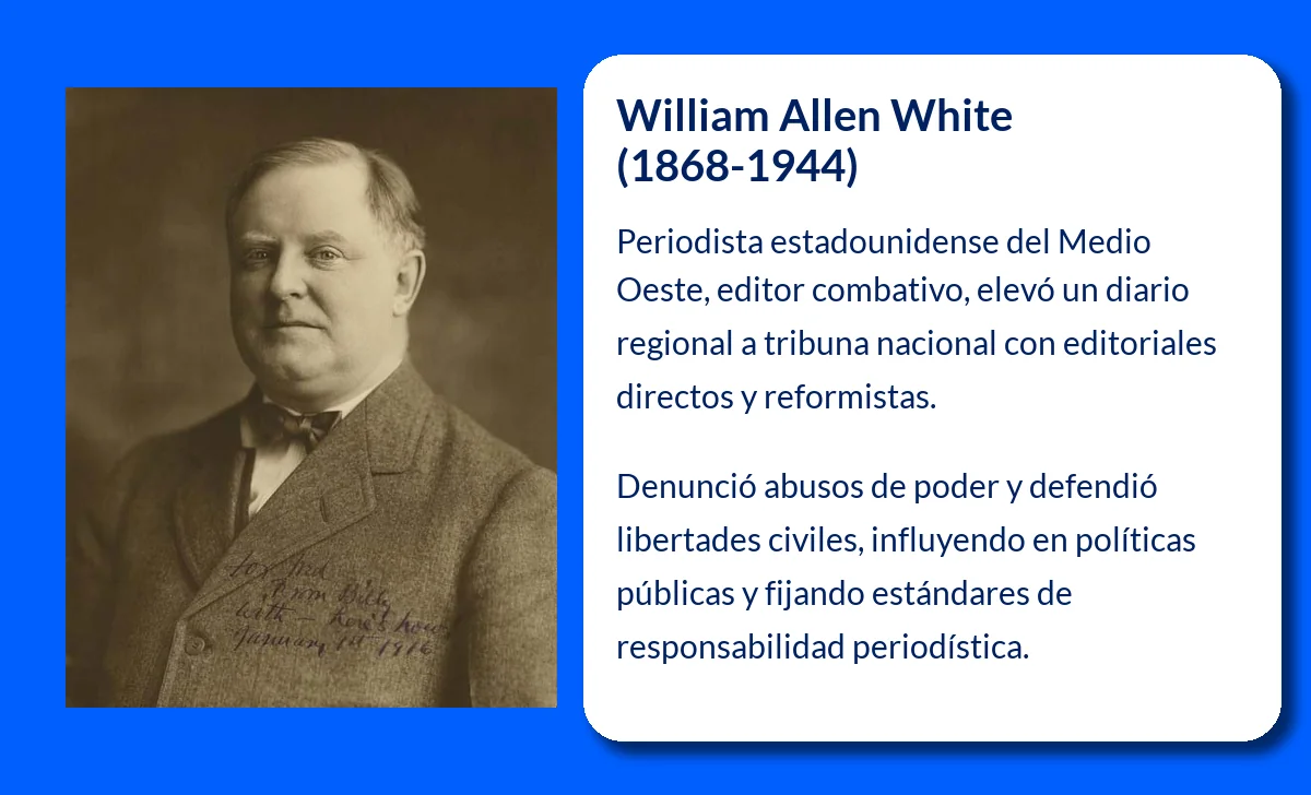William Allen White (1868-1944). El sabio de Emporia que revolucionó el periodismo estadounidense