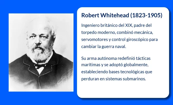 Robert Whitehead (1823-1905): El Ingeniero británico que revolucionó la guerra moderna