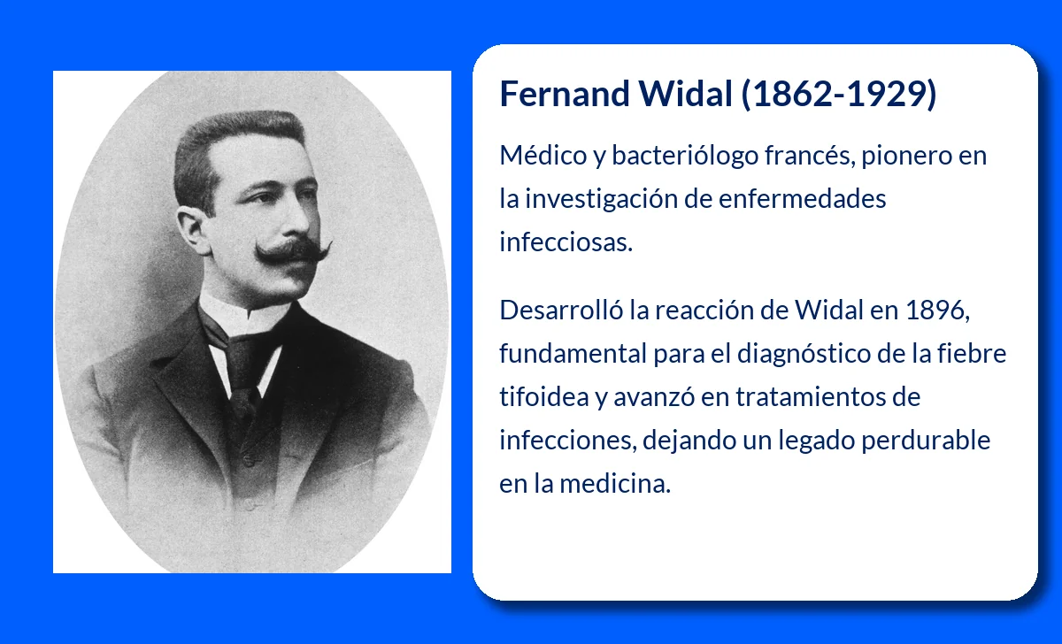 Fernand Widal (1862-1929): El médico que revolucionó la bacteriología y la medicina moderna