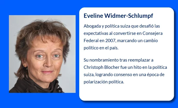 Eveline Widmer-Schlumpf (1956-VVVV): La política suiza que desafió los pronósticos