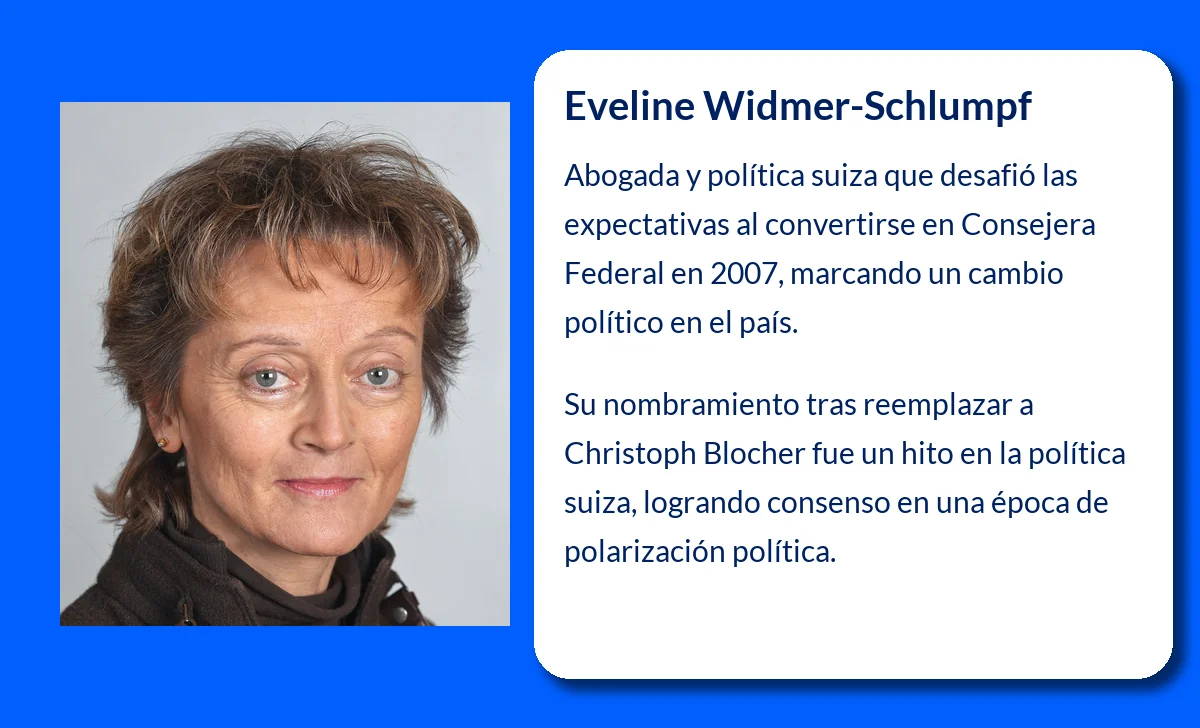 Eveline Widmer-Schlumpf (1956-VVVV): La política suiza que desafió los pronósticos