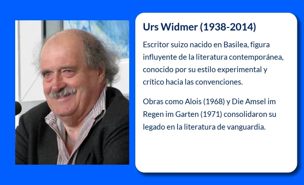 Urs Widmer (1938-2014): El escritor suizo que desafió las convenciones literarias