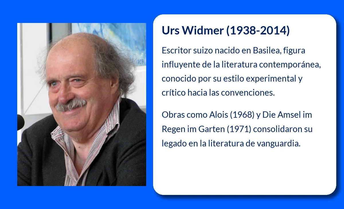Urs Widmer (1938-2014): El escritor suizo que desafió las convenciones literarias