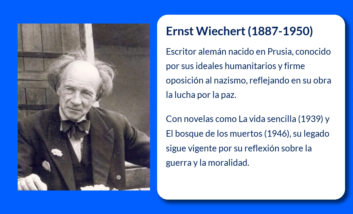 Ernst Wiechert (1887-1950): El escritor alemán cuya obra reflejó la lucha por la humanidad y la paz