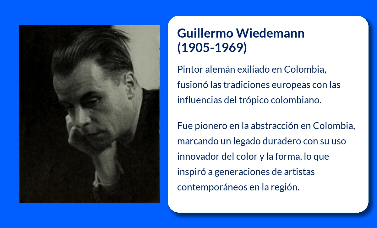 Guillermo Wiedemann (1905-1969): El pintor alemán que revolucionó el arte colombiano