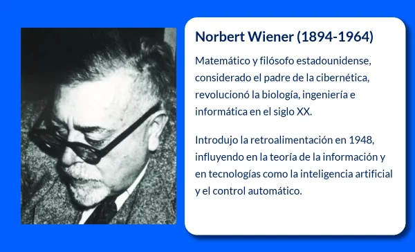 Norbert Wiener (1894-1964): El padre de la cibernética y su legado trascendental