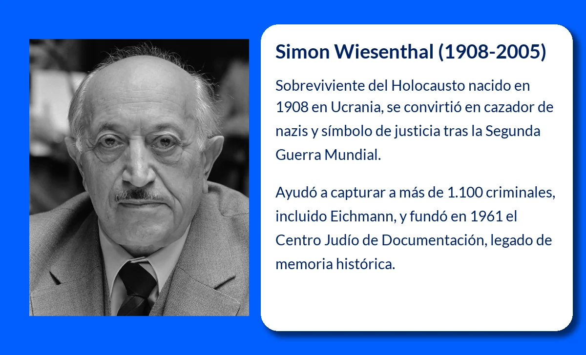 Simon Wiesenthal (1908-2005): El cazanazis que luchó por la justicia
