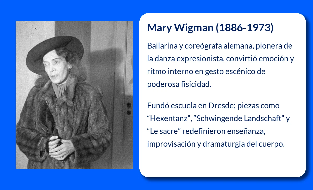 Mary Wigman (1886-1973). La pionera de la danza expresionista alemana
