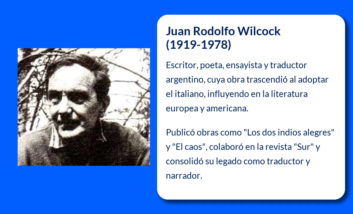 Juan Rodolfo Wilcock (1919-1978): El genio literario argentino que rompió barreras lingüísticas y culturales