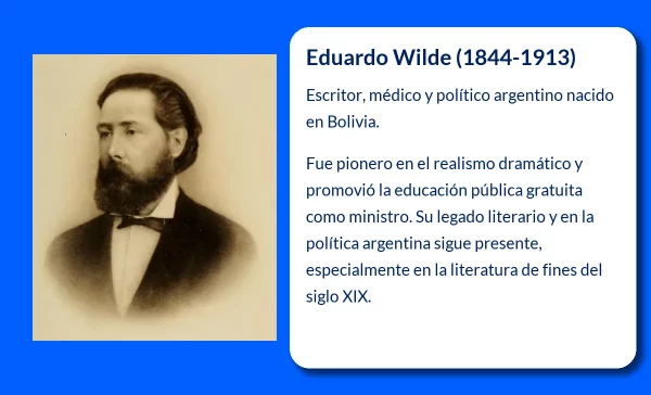 Eduardo Wilde (1844-1913): El Escritor