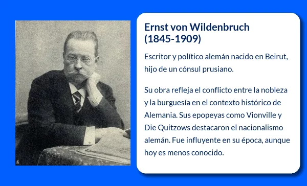 Ernst von Wildenbruch (1845-1909): El escritor alemán que abordó los conflictos de la nobleza y la burguesía