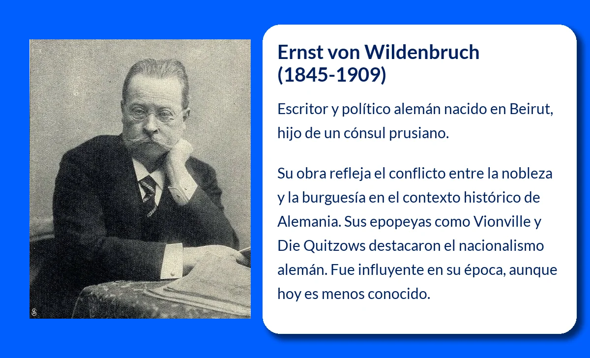 Ernst von Wildenbruch (1845-1909): El escritor alemán que abordó los conflictos de la nobleza y la burguesía