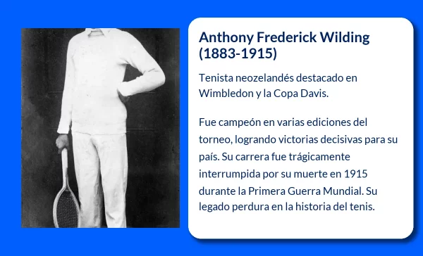 Anthony Frederick Wilding (1883-1915): El tenista legendario de Nueva Zelanda que conquistó Wimbledon y la Copa Davis