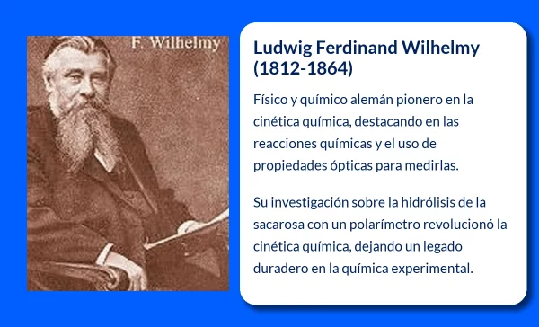 Ludwig Ferdinand Wilhelmy (1812-1864): El pionero de la Cinética Química y su impacto en la ciencia