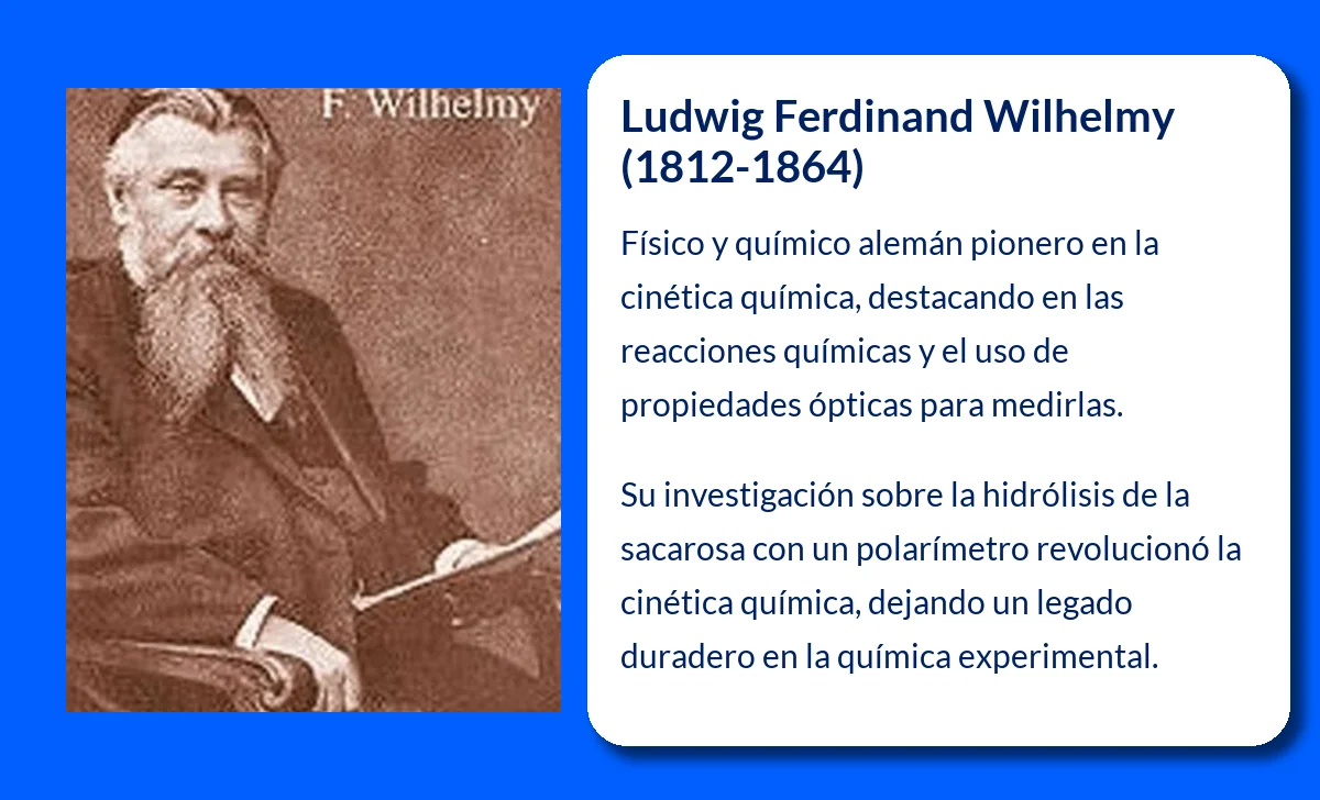 Ludwig Ferdinand Wilhelmy (1812-1864): El pionero de la Cinética Química y su impacto en la ciencia