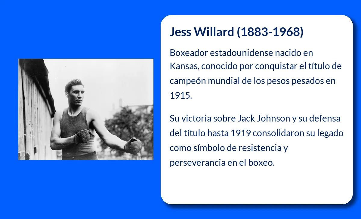 Jess Willard (1881-1968): El gigante que conquistó el título de campeón mundial de boxeo