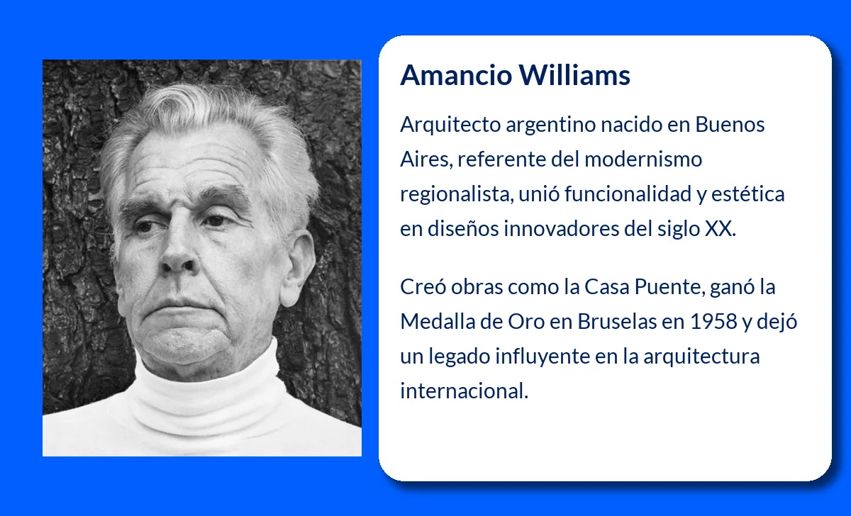Amancio Williams (1914-VVVV): El visionario de la arquitectura moderna argentina