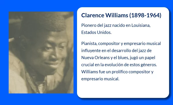 Clarence Williams (1898-1964): Un pionero del jazz y un influyente empresario musical