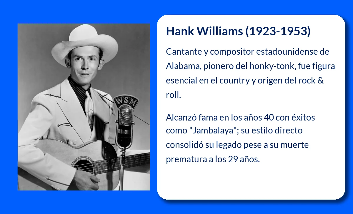 Hank Williams (1923-1953): El ícono del honky-tonk que sentó las bases del rock & roll