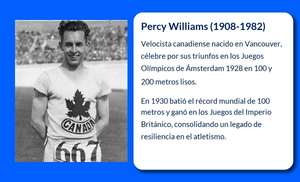 Percy Williams (1908-1982): El campeón olímpico canadiense que deslumbró en Amsterdam