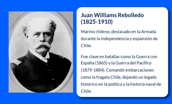 Williams Rebolledo