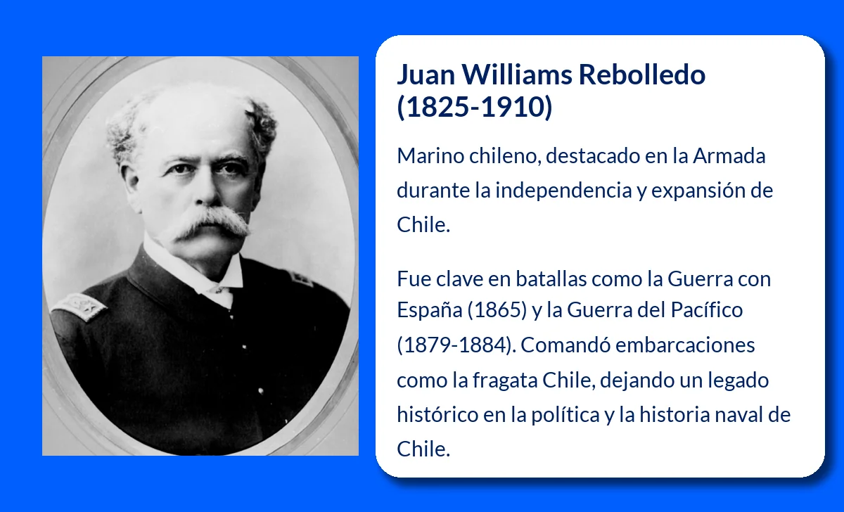 Williams Rebolledo