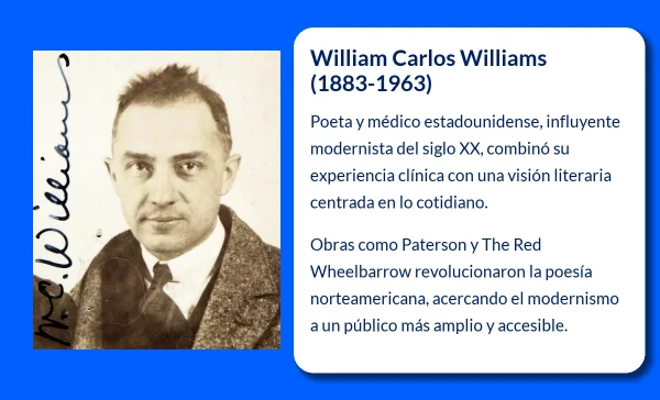 William Carlos Williams (1883-1963): Un poeta modernista que redefinió la literatura estadounidense