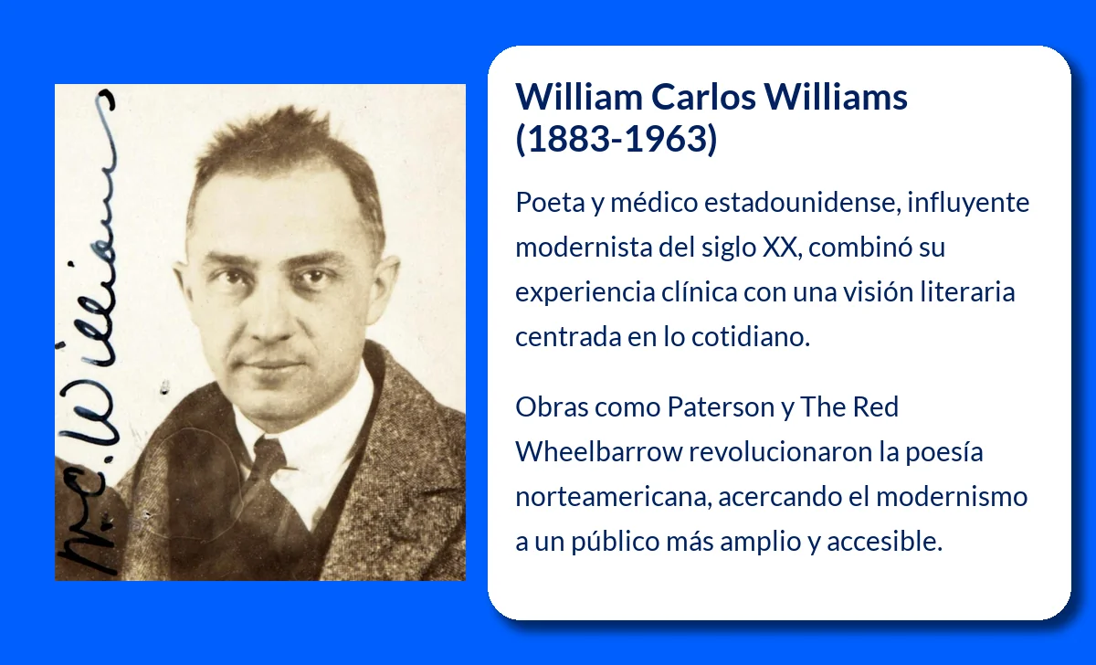 William Carlos Williams (1883-1963): Un poeta modernista que redefinió la literatura estadounidense