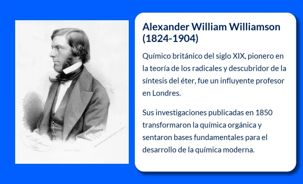 Alexander William Williamson (1824-1904): El precursor de las investigaciones sobre estructuras moleculares