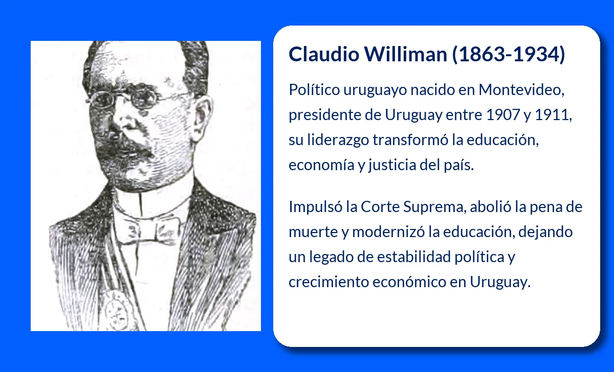 Claudio Williman (1863-1934): El político que transformó Uruguay a principios del siglo XX
