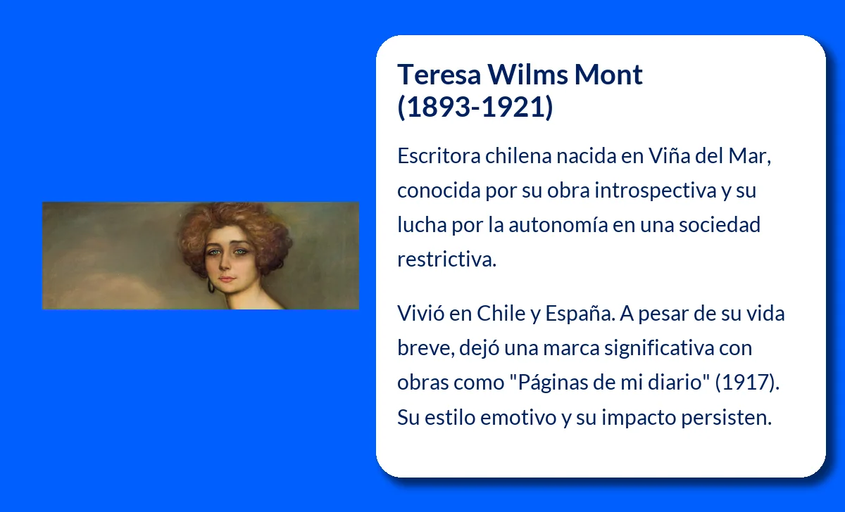 Teresa Wilms Mont (1893-1921): La escritora chilena que marcó su huella en la literatura y el bohemio Madrid