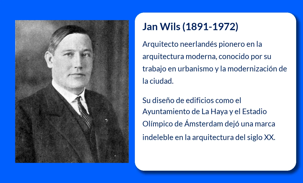 Jan Wils (1891-1972): Pionero de la Arquitectura Moderna en los Países Bajos