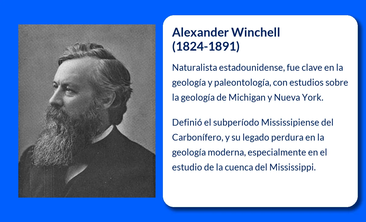 Alexander Winchell (1824-1891): El naturalista estadounidense que trazó los mapas geológicos de Michigan