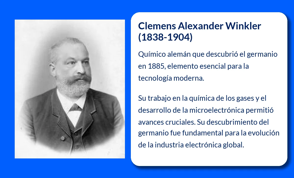 Clemens Alexander Winkler (1838-1904): El químico alemán que descubrió el germanio