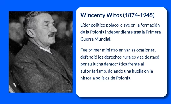 Wincenty Witos (1874-1945): El líder político que enfrentó los cambios turbulentos de la Polonia de entreguerras